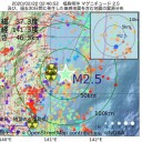 ウイルス検査を受けずに職場に復帰。／コロナが終息したコロナ(頃な)。