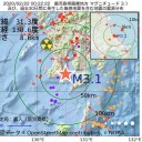 安倍政権を信用しますか？