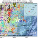 【 政府が情報非公表を指示 】／【 コロナの最大の震源地＝日本 】という認識が世界中に広まった。
