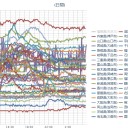 ★★【 鹿児島！ ０．１ μ ？！】★★