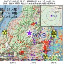 「マスク購入やめよ」、感染予防に有効でない。