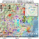 「本当は何が起こっているのか」／異変は骨髄だけでなく、染色体にも起きていた。