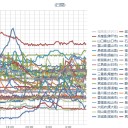 （ 桜島 は ストライキでも  してるのか？）　（※七五調）。