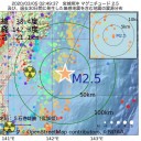 「予言の自己成就」。／いつまで経っても整わない新型コロナウイルスの検査態勢。