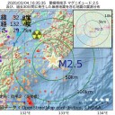 犬が新型コロナに感染。／世界初　中国製のワクチン。