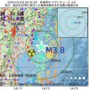 コロナウイルスと ５G の関係／マイクロチップ入りのワクチン／わざと感染拡げたんですよね。