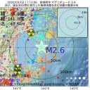 コロナウイルスと ５G の関係／マイクロチップ入りのワクチン／わざと感染拡げたんですよね。