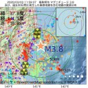 疑ってください。／人を扇動するなんて簡単なのだ。