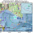 コロナ感染＠【 堺・下京 】 税務署 職員。