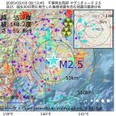 コロナ感染＠【 堺・下京 】 税務署 職員。