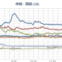 「適度な湿気がある」ため、コロナウィルスの生息に不向き。