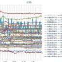 （とりあえ図）＋保存する一瞬前に「イキナリ消す」のは、ホントやめてほしい…ｗｗ