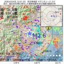 情報が欲しい。／見たら逃げろ。