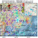 コロナ克服祈願／当面の緊張緩和。