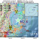 名もなき人たちの懸命な毎日、／コロナウイルス心臓攻撃で死亡／死活問題だから命懸け。／だから感染症は初動が肝心なんでしょ？