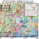 それでも人類にイエスと言おう。
