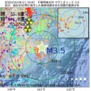 それでも人類にイエスと言おう。