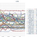 噴煙高度は不明、噴煙の流向は流向不明です。　＋（とりあえ図）　２