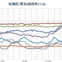 （作業厨仮保存）＋【画像】（＠１２日）