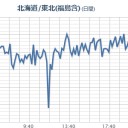 （作業厨仮保存）＋【画像】（＠１２日）