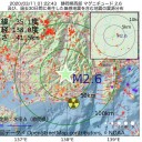 重症者の受診制限による死亡。／感染者ほぼ全員に現れる低カリウム血症。　（体力限界。寝る。）　＋【画像】（＠１２日）。