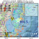 日本、再び ＷＨＯ に ４６ 億円を拠出…／経済活動の後退による死者のほうが増えそうだな。
