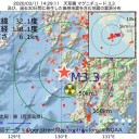 【 東日本大震災から ９年 】／医療機関が完全にパンクしたイタリアは人もモノもベッドも足りません。