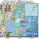「検査許可が降りず、感染者も帰宅」／表向きに言ってないだけで。／現実です。／武漢またも大量発生！