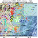 米軍基地にミサイル20発着弾。