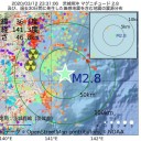 米軍基地にミサイル20発着弾。