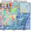 マスクの転売 １円の利益でも犯罪。／破産申請に備え／週２でこれ起きたら世界ヤバい。