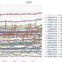 阿蘇山（中岳第一火口）の連続噴火が継続しているもようです。