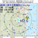 予算使うとこ違う／【一番搾りで美味しいところを機関投資家がいただく】。