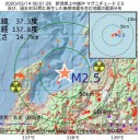 韓国CDC。患者は減り続けている。検査は減らしてない模様。