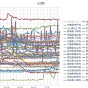 【 Ｍ ４．４ 】（奄美大島）。