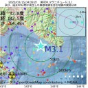 確定５人だけど【 １０万人 】とアメリカは発表。日本は？／検査してないから全体像がみえないんだよなぁ。