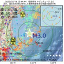 自粛自宅待機疲れました。／検査で陽性が出れば日常生活に支障が出る。