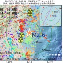 検査すれば日本経済が停止。／咳してる患者は断りたくなる。