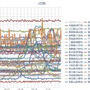 （地震・噴火 ＋ とりあえ図）