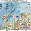 悪化する前にたっぷり休んで。