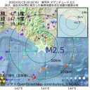 【 日本のコロナ対応 】 逆に重症化、重篤化を招いている。　（作業宙 寝落ち前 保存）　