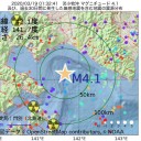 【 日本のコロナ対応 】 逆に重症化、重篤化を招いている。　（作業宙 寝落ち前 保存）　