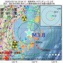 「感染者のうち、たったの ２割 しか回復・退院していない」。／解熱鎮痛剤飲んでいるからだ。　（作業宙 寝落ち前 保存）　