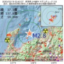 ★【外出自粛措置】（※遅すぎた）★／「コロナ危機は第二次世界大戦後、最大の試練であり、事態は深刻だ。」　（作業宙仮保存）