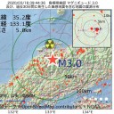 「公表数値をコロコロと塗り替える国を今更誰が信じるか」／「消された」…！ｗｗｗ　（作業 宙 仮保存）