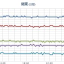 （とりあえ図）