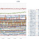 （定例）【 １４年！ 】日記。（＋ツイッタ ー直近一日分）。　（作業大幅！遅延中…。０６ ： ５０ ）。