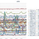 （定例）【 １４年！ 】日記。（＋ツイッタ ー直近一日分）。　（作業大幅！遅延中…。０６ ： ５０ ）。