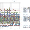 （定例）【 １４年！ 】日記。（＋ツイッタ ー直近一日分）。　（作業大幅！遅延中…。０６ ： ５０ ）。