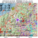 【 風邪薬は飲ませないで !! 】／イブプロフェンは市販の風邪薬や痛み止め解熱剤にも含まれ。／「加湿器と毎日お風呂」／ビタミンCが効きます。